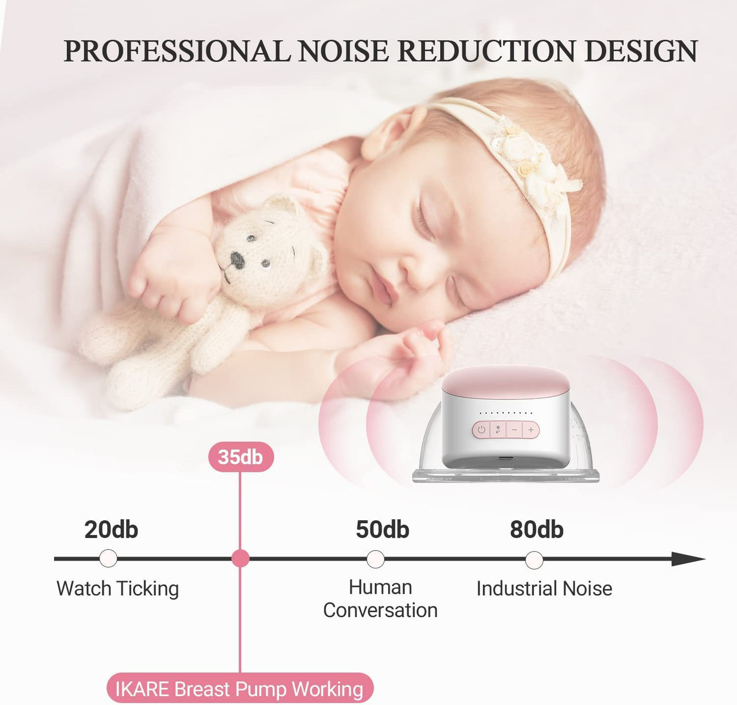 Portable 3-mode Electric Breast Pump