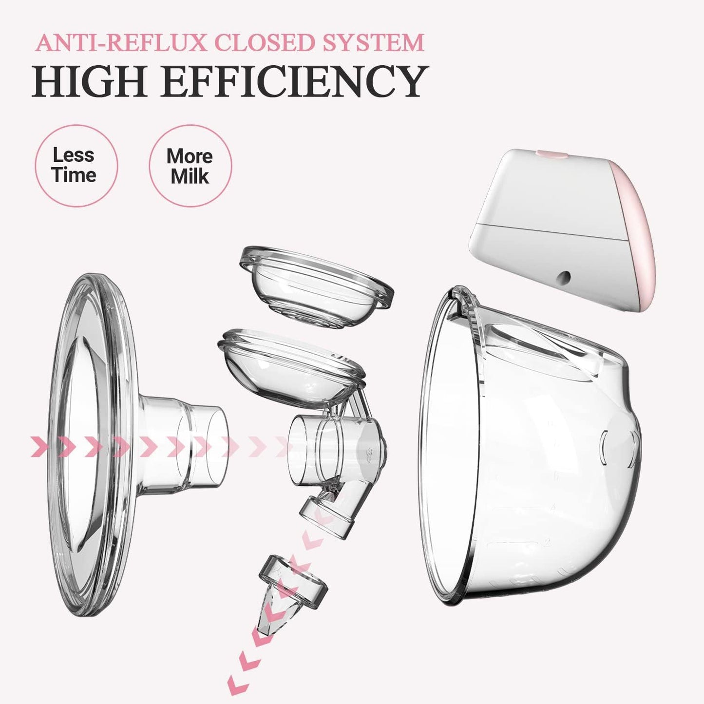 Portable 3-mode Electric Breast Pump